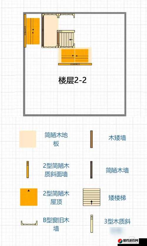 明日之后游戏中夹层的作用及详细制作方法全面解析