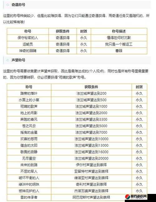 魔力宝贝手机版传教士职业等级上限与技能解析指南