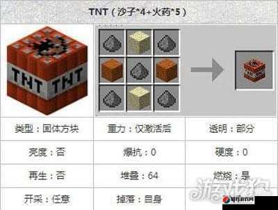 迷你世界游戏内定时炸药详细制作步骤与技巧教程分享