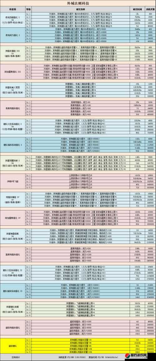 不思议迷宫修复纳米核心任务全攻略，详细步骤与技巧助你轻松完成