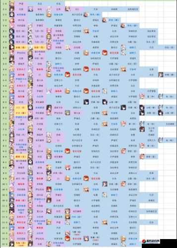 碧蓝航线11-2关卡全面掉落物品及高效打捞策略一览表