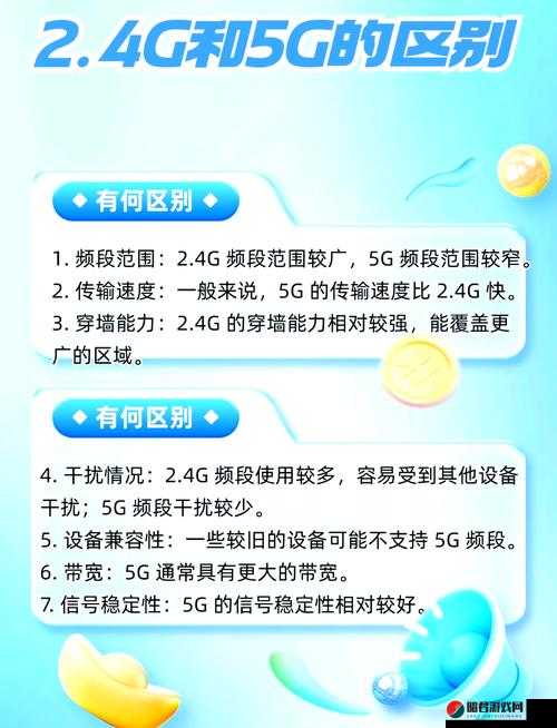 欧洲 5G 频段 N78 使用指南：全面解析频段选择、网络优化及应用拓展