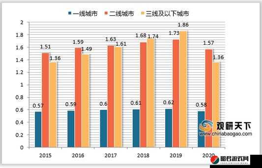 亚洲砖区一线二线：关于其重要地位及未来发展的探讨