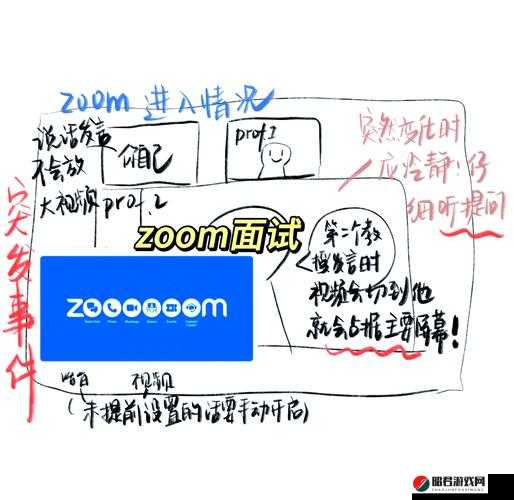 ZOOM 与人马性 ZOOM 的区别到底在哪里以及详细分析