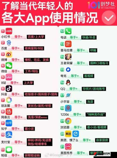 哔哩哔哩富二代 APP：一款深受年轻人喜爱的多元化应用平台