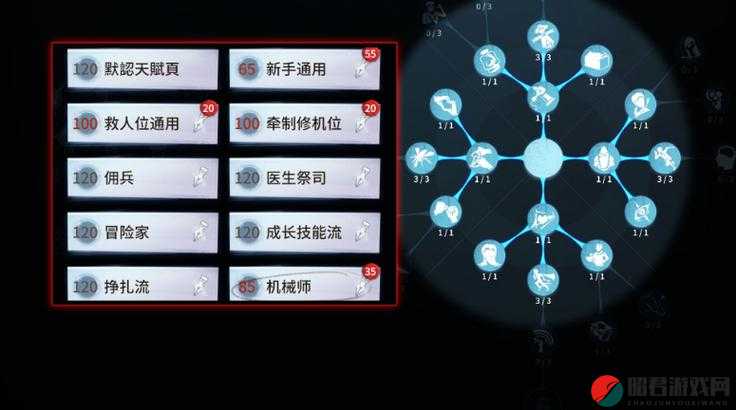 第五人格连体姐妹角色攻略，深度解析天赋加点技巧与艺术