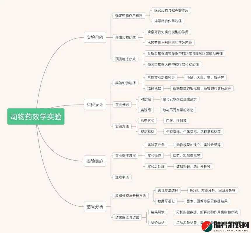 药效 h1v2：对疾病治疗效果的深入探究与分析