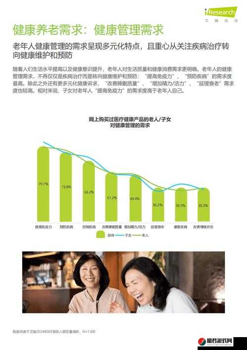 HDsex 老太婆 70：探讨老龄化社会中的性与健康