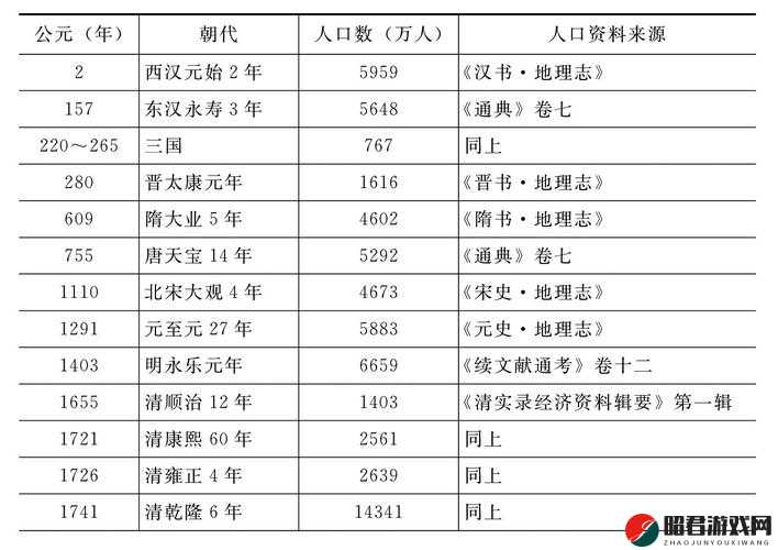 十大黄台人口：关于其历史变迁与发展现状的深入探讨