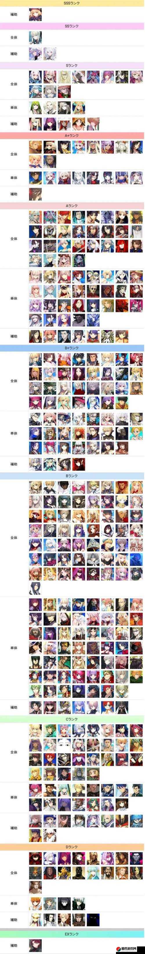 FGO4月最新四星英灵节奏榜权威发布，四星从者排名全面震撼揭晓