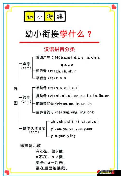 韵母攻略 168 精校版详细解读与实用技巧分享