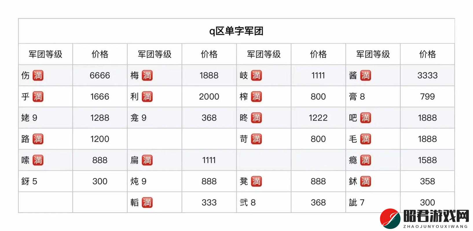 绝地求生刺激战场，解锁军团独特霸气命名艺术大全