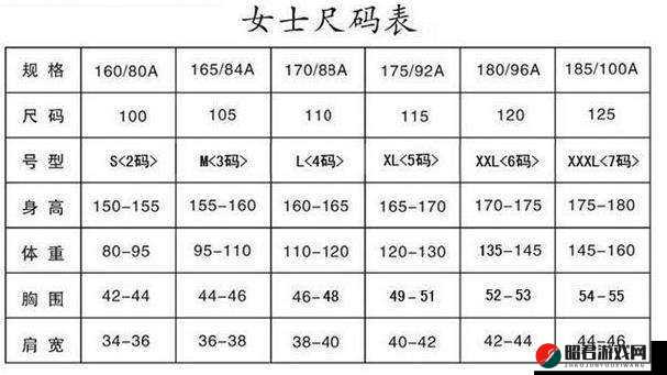 透彻理解欧洲码欧洲尺码 M 高清相关内容解析