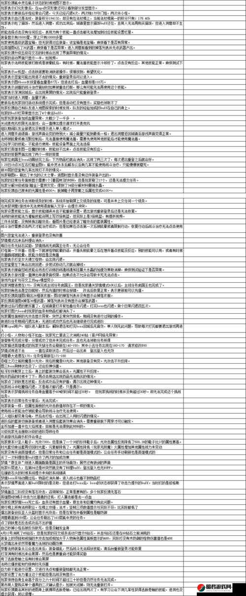 贪婪洞窟2游戏攻略，全面解析水晶的获取途径与多样化用途