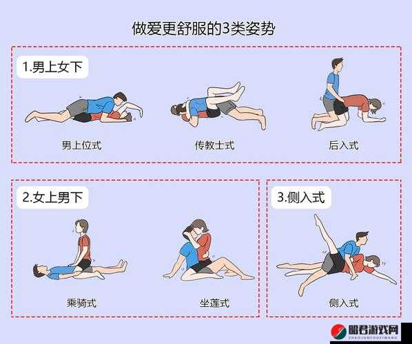 自 w 到高 c 的 25 种方法带图：解锁性爱的 25 种技巧