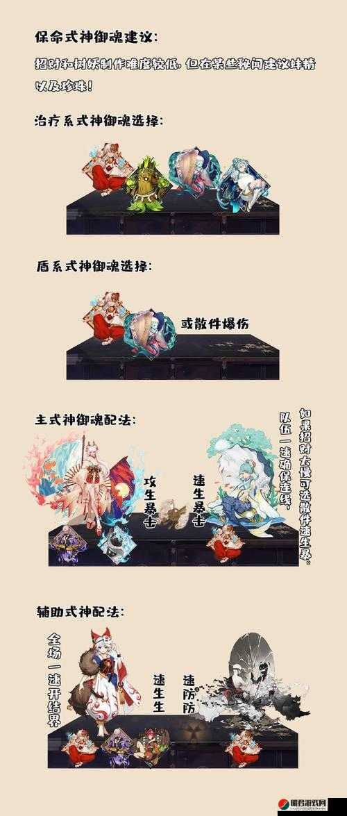 阴阳师游戏攻略，如何达成云间录成就并获取云间录头像框详解