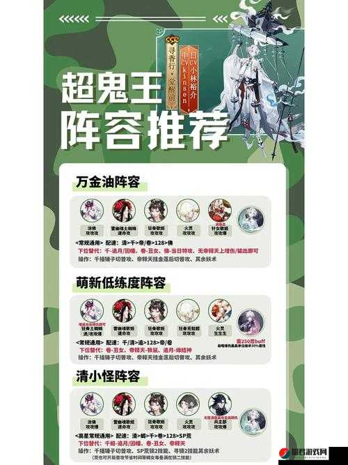 阴阳师猫掌柜超鬼王皮肤全方位获取攻略，揭秘解锁其限定绝美外观的独门秘诀