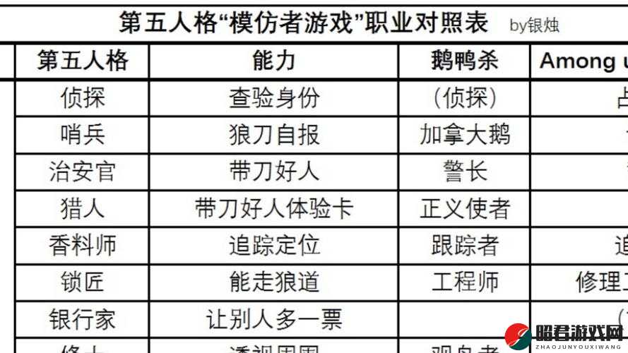 第五人格前锋角色深度解析，冲刺技能次数优化与实战策略运用指南