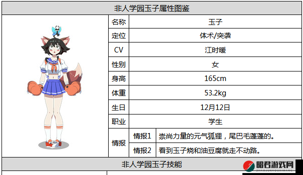 非人学园玉子深度攻略，解锁元气少女的战场秀技巧与策略