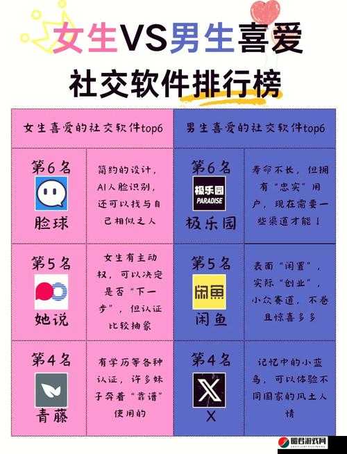 优质男女生社交软件，打破传统社交模式