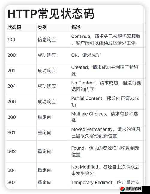 日韩码一码二码三码区别：深度剖析其内在特征及应用场景