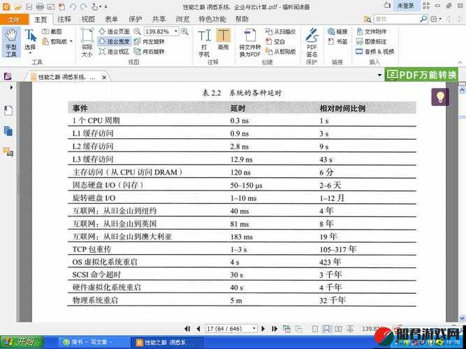 性能之巅第 2 版和第 1 版差异的深度剖析与对比研究