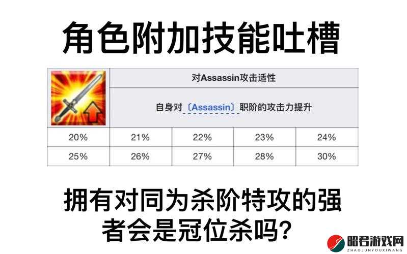 FGO新宿的Assassin全面攻略，深度揭秘技能属性，策略指导助你轻松过关斩将