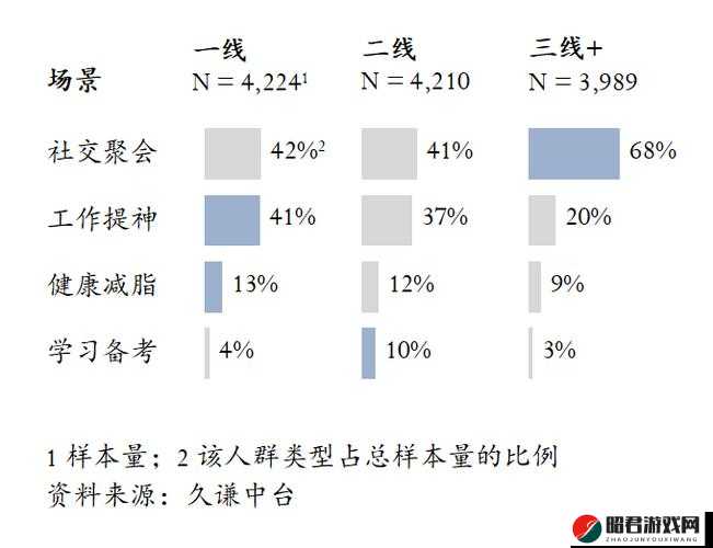 日本一线与三线的区别究竟有何奥秘