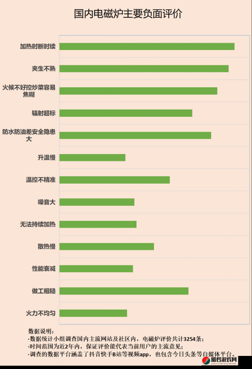 扦插 BB 有什么好处皆为精品破解之优势详解