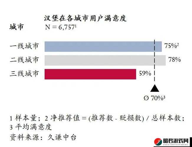 精品日本一线二线三线区别在解析：深度探究其背后的因素