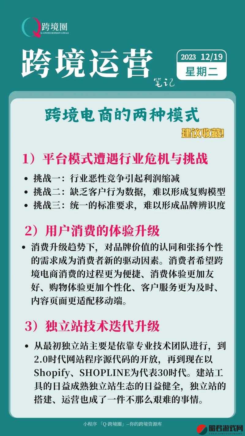 又更又租俄罗斯SHOPIFY：跨境电商平台的创新租赁模式解析