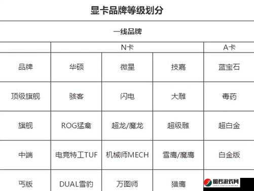 日本三线和韩国三线品牌对比之差异优劣分析及市场表现探讨