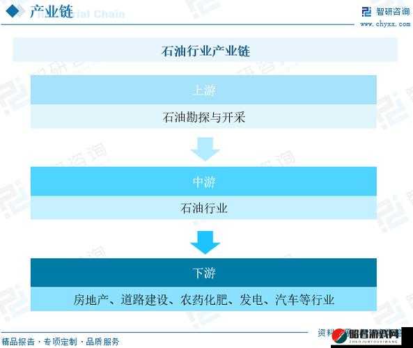 一线产区与二线产区比较分析：差异、挑战与机遇