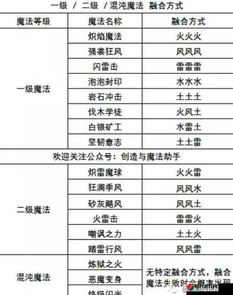 刃心游戏全面解析，符文大全及符文系统深度详解指南