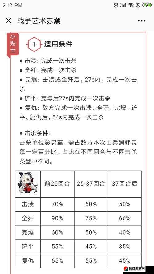 战争艺术赤潮深度解析，神族技能搭配与使用策略全攻略指南