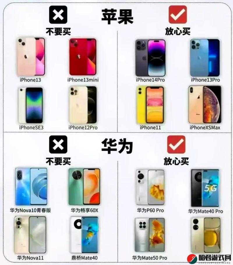 HD2 中国成熟 IPHONE69 引领着智能手机的发展方向及对行业的重大影响