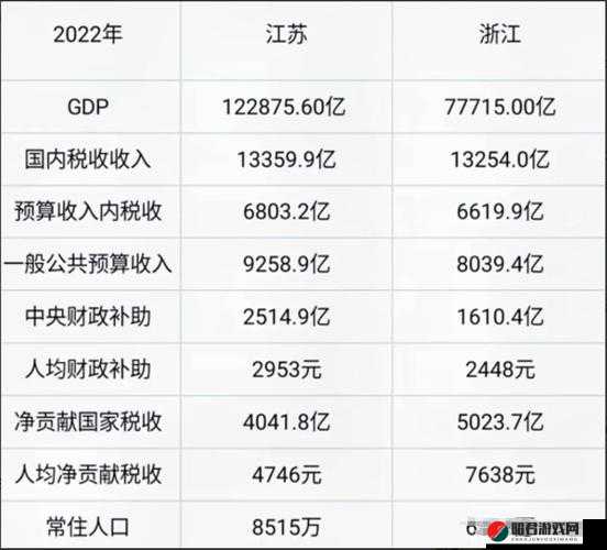 国精产品一二三区别：详细解析其特点及差异所在