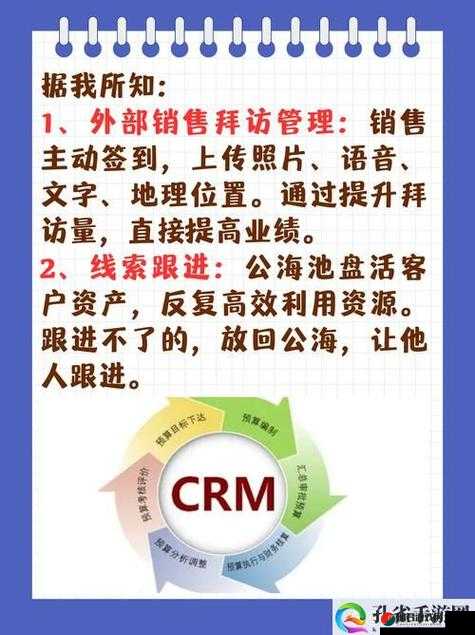 成免费的 CRM 宣布全部免费啦 ：开启全新免费服务时代