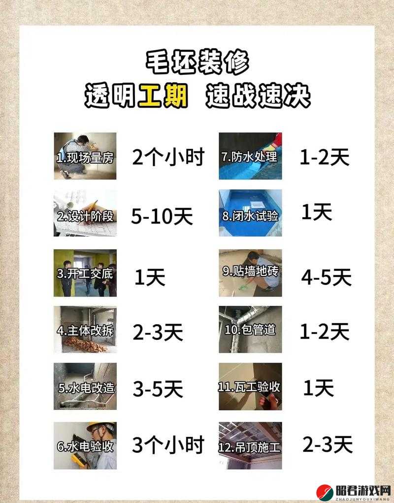 9 个野蛮的装修工：暴力施工引发业主愤怒与无奈