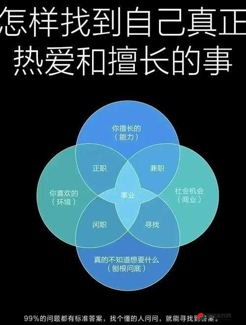 探索中老年人的大 BWBWB：关于其内涵与意义的深入研究