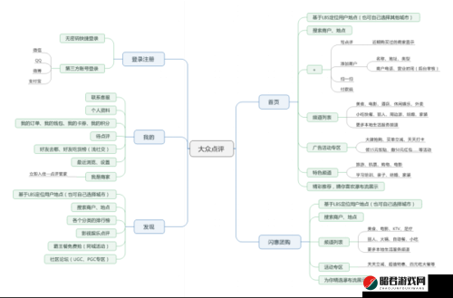 一线产品和二线产品的区别引发大众共鸣：深度剖析其差异与影响