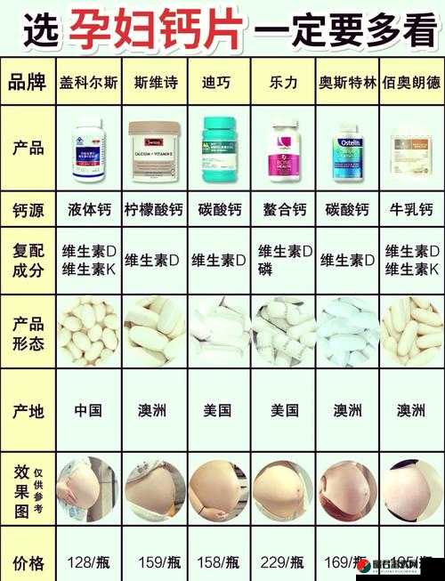 Gy 钙同 2024 钙片：的骨骼健康保驾护航的优质选择