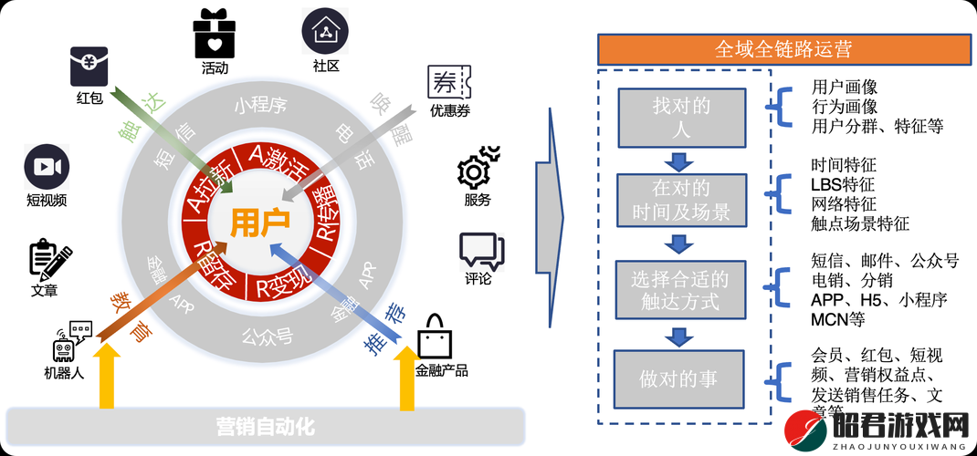 fuqer100%xxxxhd 是数字化社会发展的必然产物：探究其背后的逻辑与影响