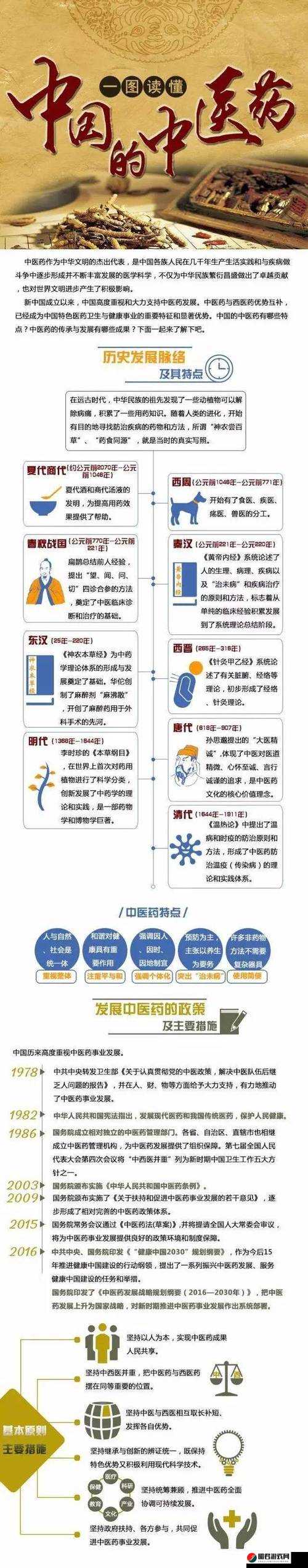 穴医她想逃从古至今的医术传承：源远流长的经典传承之路