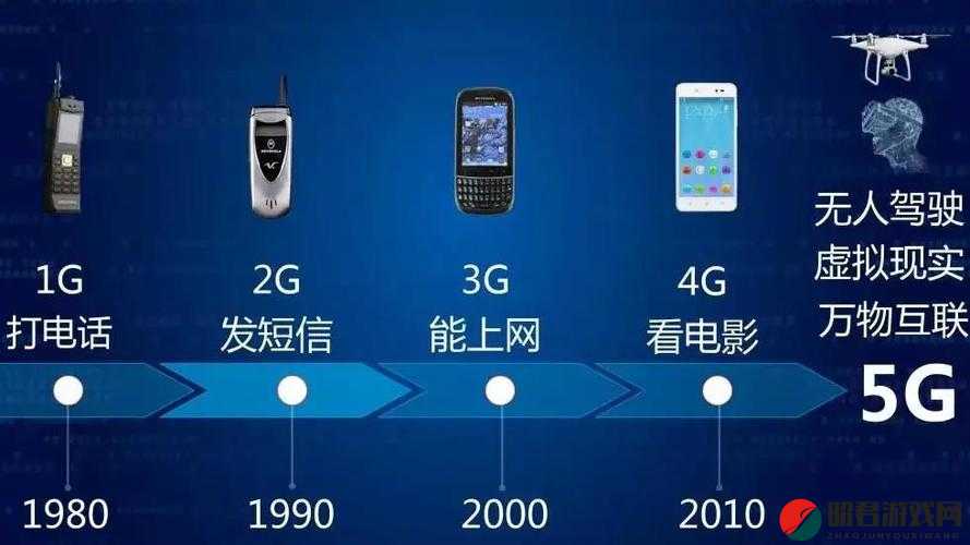 5G 射频领域天线：探索未来通信的关键技术