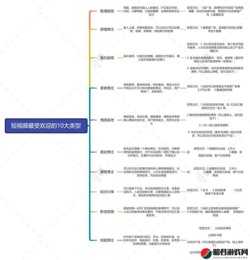 关于做受视频的精彩呈现及相关探讨