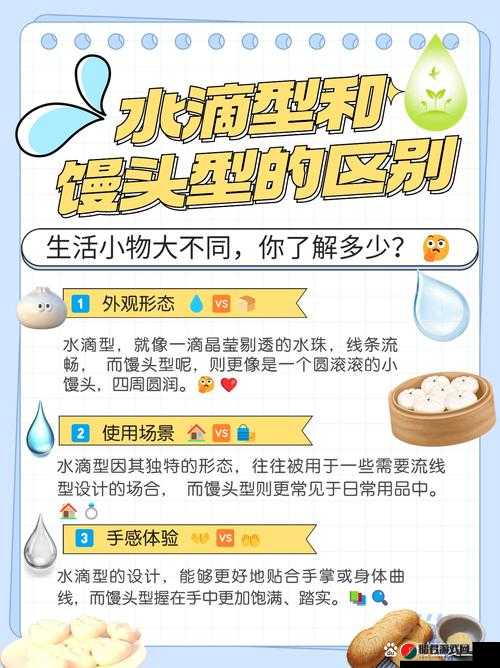 水滴型和馒头型有何区别？详解二者的差异与特点