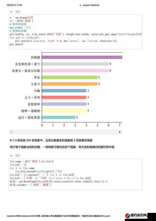 免费 B 站在线观看人数统计及相关数据分析