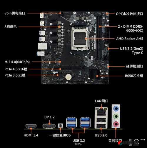 X7X7 插槽：关于其特点功能及应用场景的详细探讨