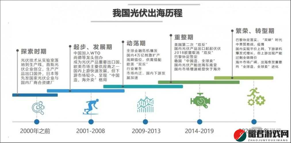 17c14.cv 是否为正规网站：深入探究其真实性